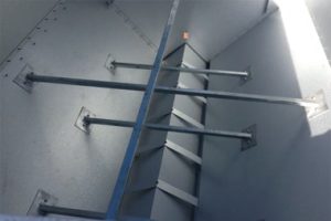 rhs-support