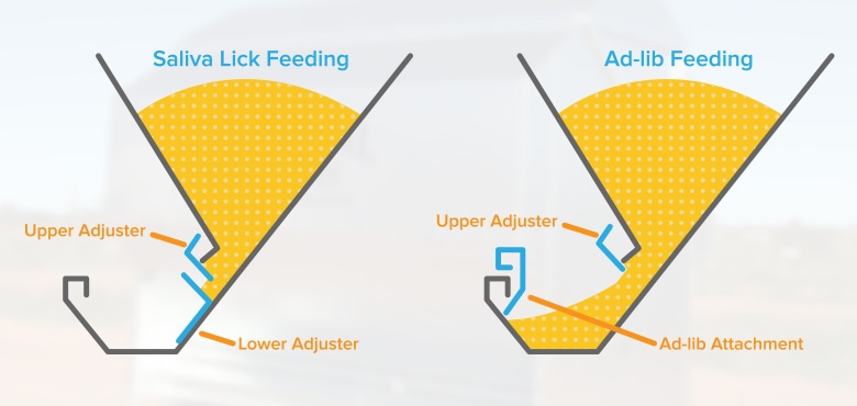feeding-banner